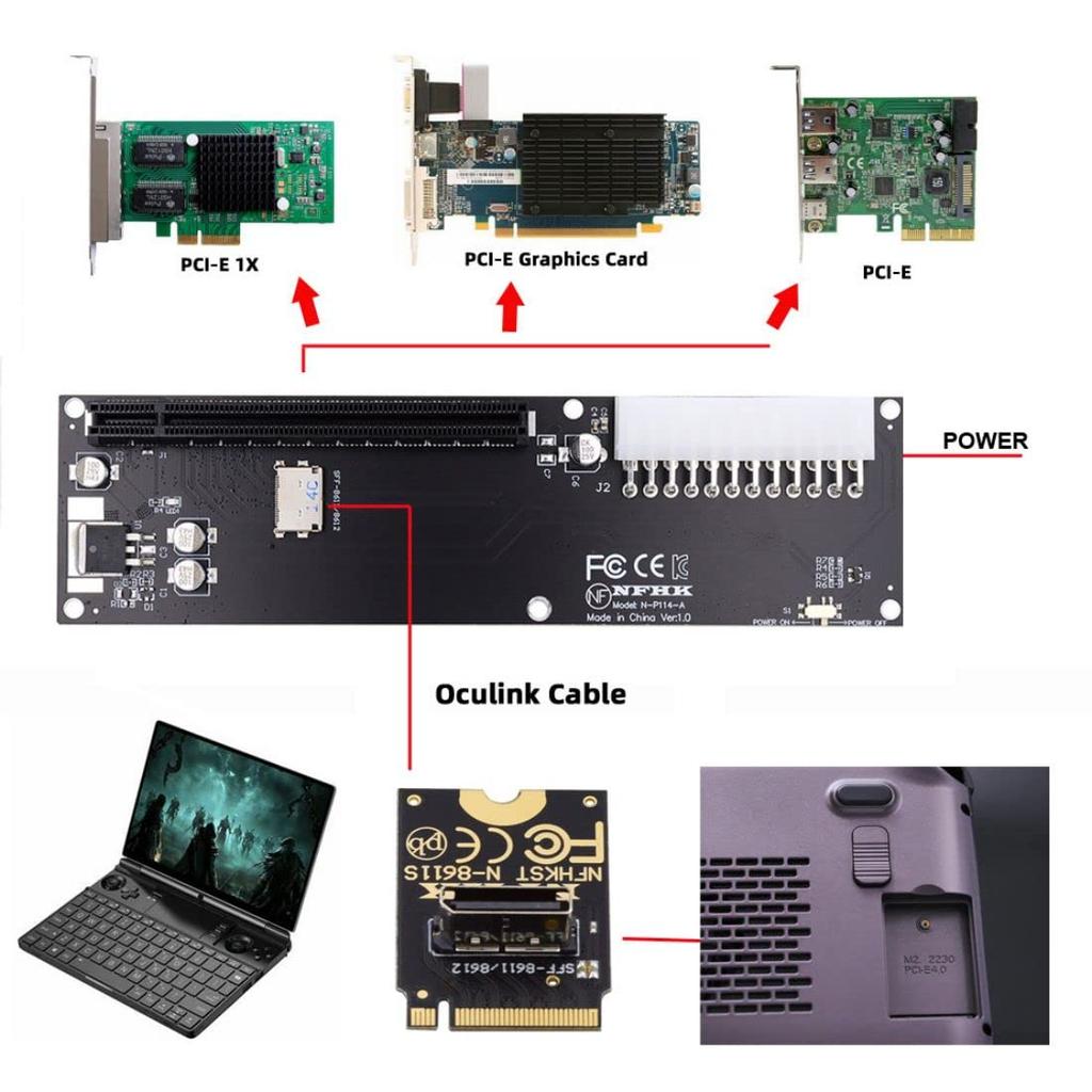 Chenyang Oculink to Host Adapter for Win Max2 External Graphics Cards SSDs SFF-8612 - PCI-E 3.0/4.0 M.2 M-Key SFF-8611 eGPU/GPD &