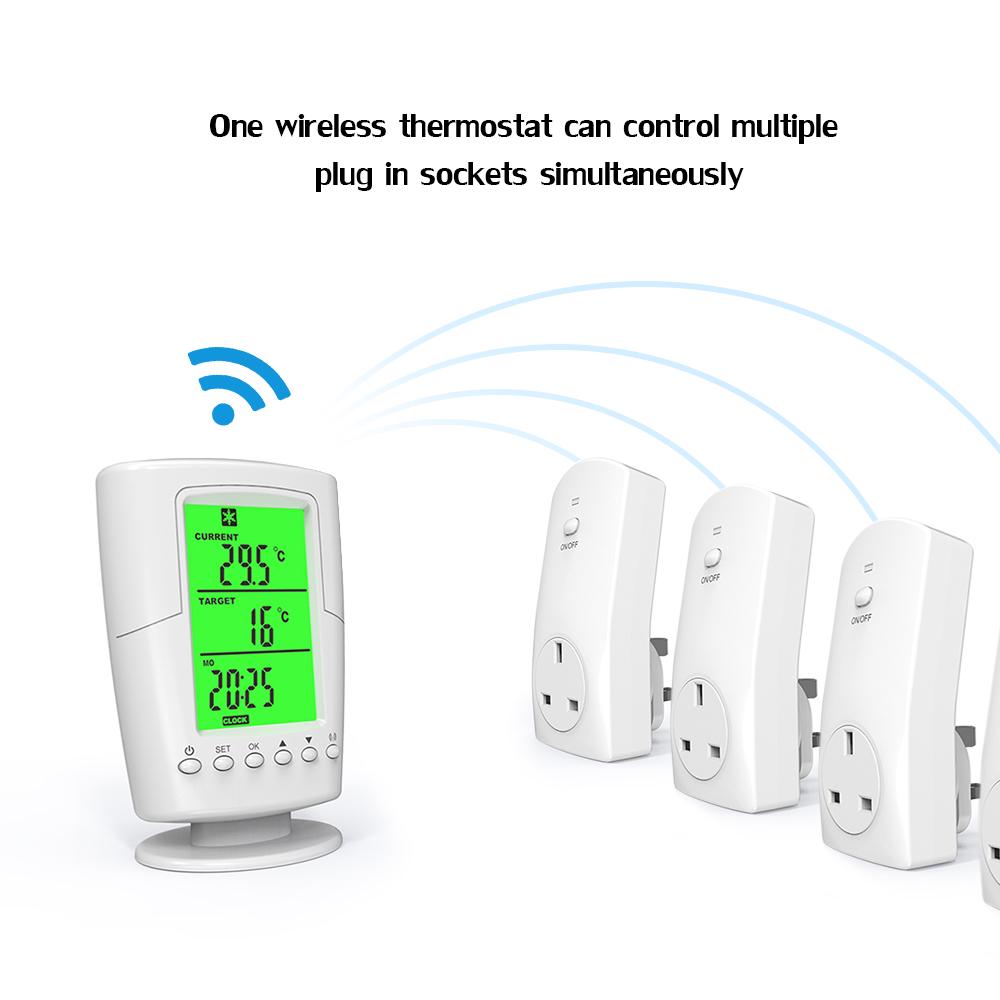 Cheap Smart Plug in Socket Heating Cooling Devices Control Socket for ...