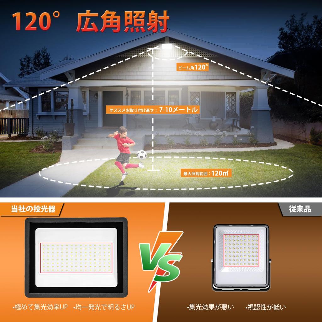 Kitazawa Shoji LED Floodlight Floodlight 100W Work Light LED 11000LM IP66 Waterproof Outdoor Light 100V Compatible High Brightness Energy Saving Wide