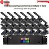 HuiDu QH-9300 Series Wired Discussion Conference System & Microphones (CN version)