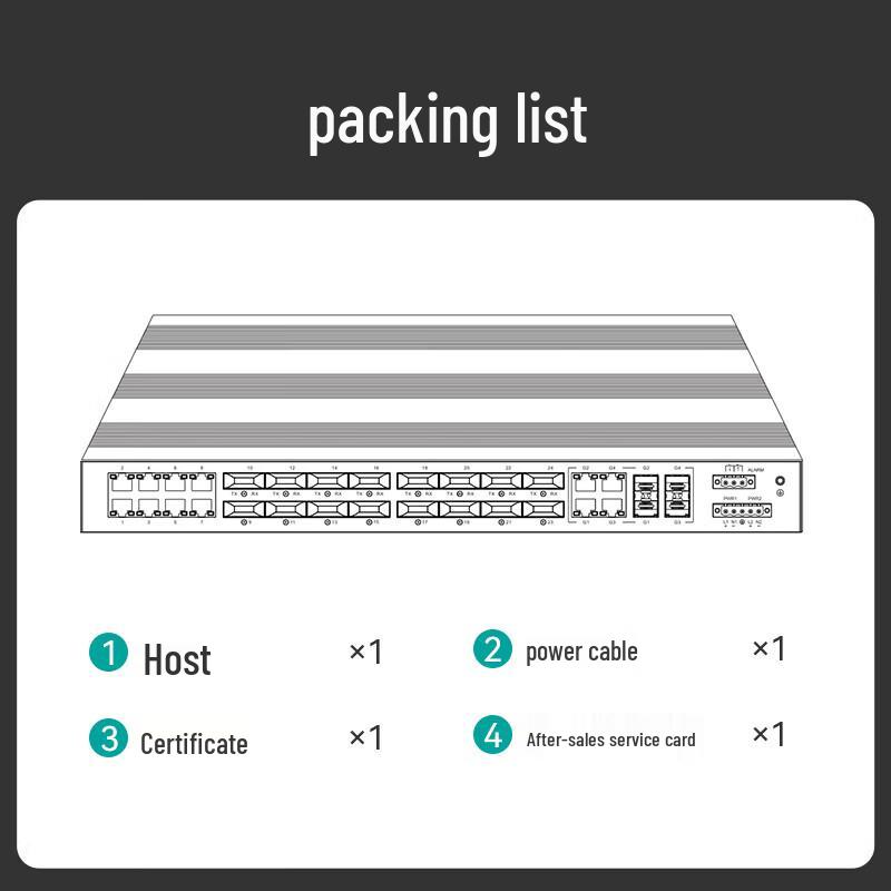 Maiwei Gigabit 28-Port Industrial Ethernet Switch