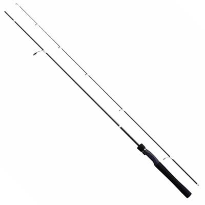 Pesca – Canne da pesca