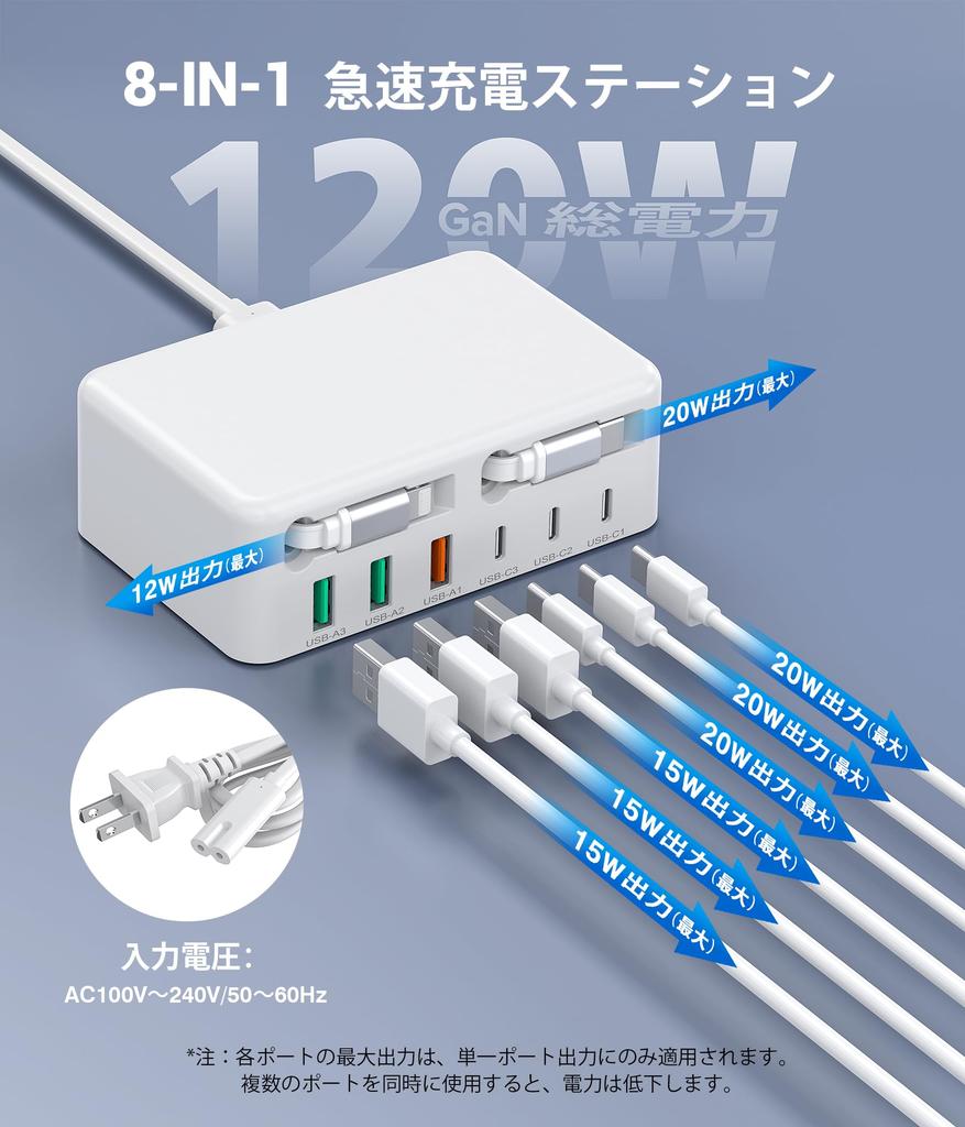 120W Total Power Retractable iPhone Fast AC PD 20W USB C Charger Simultaneous Business Compatible with and Other Devices Charger, Type-C Charger,