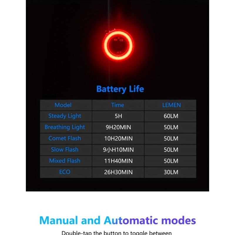 Smart-Fahrrad-Rücklicht, Auto-Start-Stop-Bremssensor LED-Ladefunktion Radfahren Smart-Fahrrad-Rücklicht