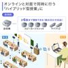 Sanwa Supply Bluetooth Conference Speakerphone (Speakerphone Only) MM-BTMSP3MC
