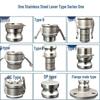 Zhentian DN65 Handle Quick Connector with Sealing Cap