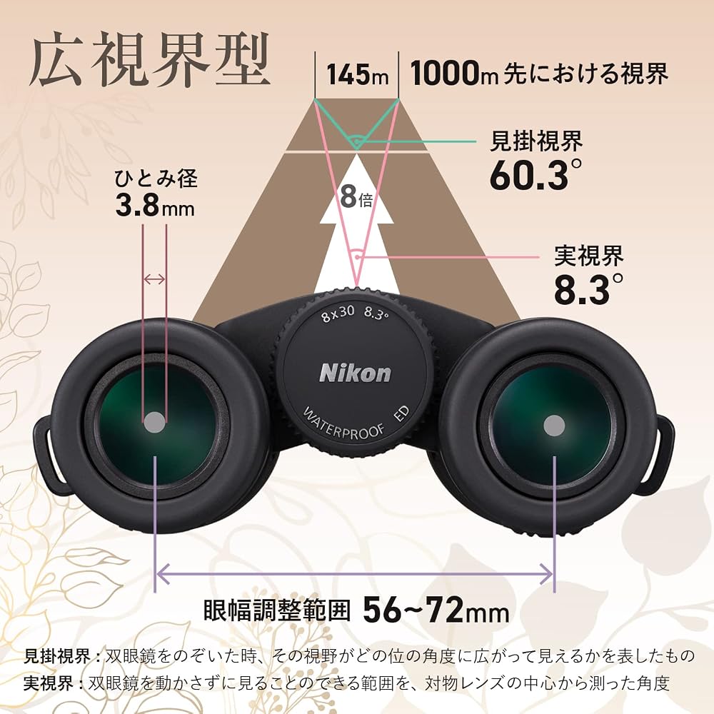 Nikon Monarch M7 8x30 Binoculars, Roof Prism Type, 8x Magnification, 30mm Objective Lens, Suitable for Concerts, Travel, Birdwatching, and All-Around 