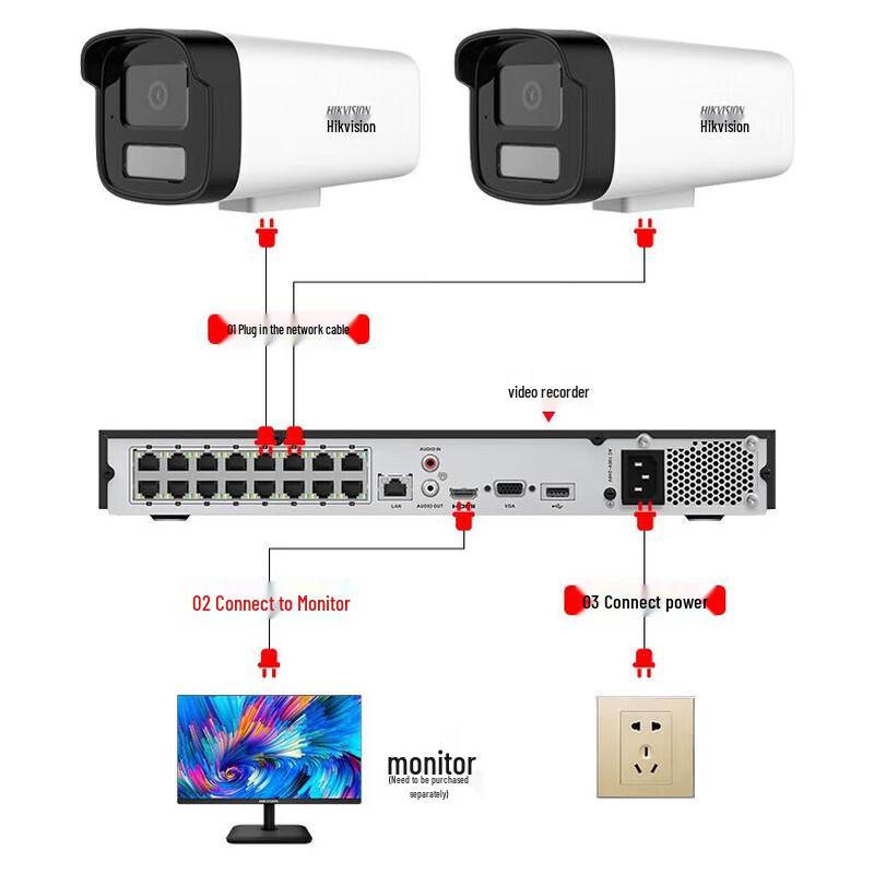 HIKVISION 4MP POE Vollfarb-Kugelkopf-Netzwerkkamera CN-Stecker (Adapter enthalten)