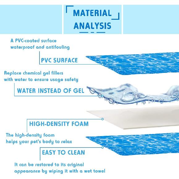 Dog Cooling Mat Pet Cooling Chill Pad Cool Blanket Water Injection Durable Cooling Dog Bed Mats for Extra Large Dogs Cats for Kennels Crates Beds