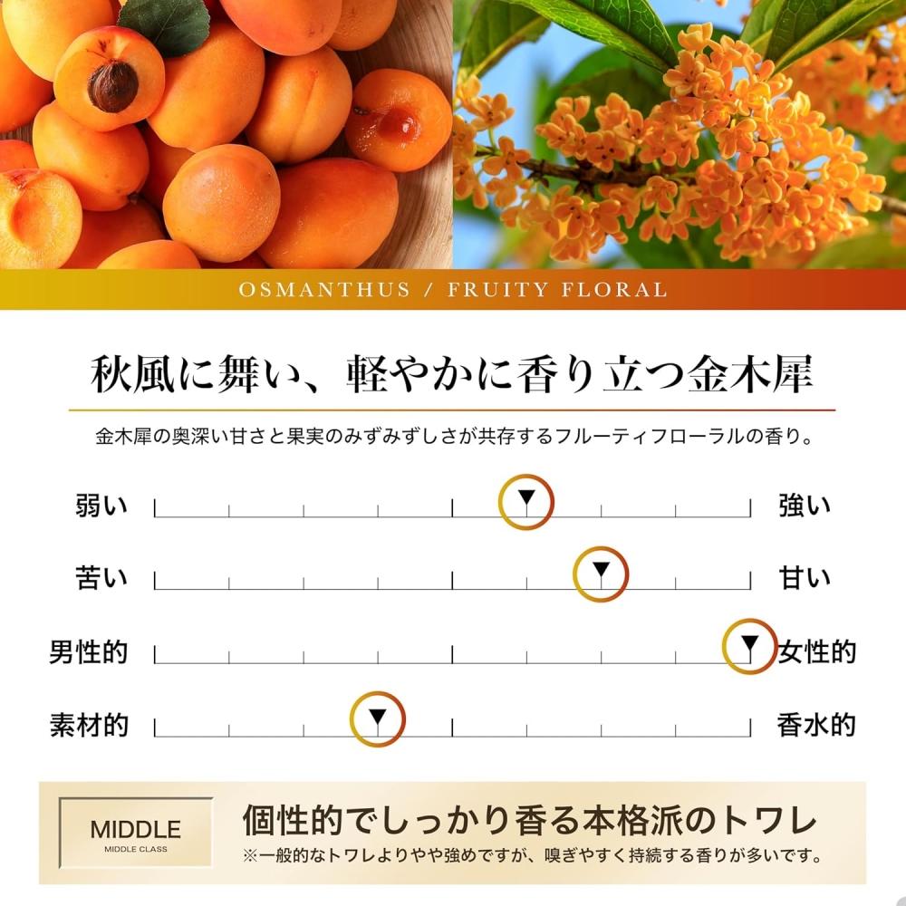 Nile Perfume OSmanthuS KanekuSai Fruity Floral Men S And woMen S Eau De Toilette 50ml OSmanthuS