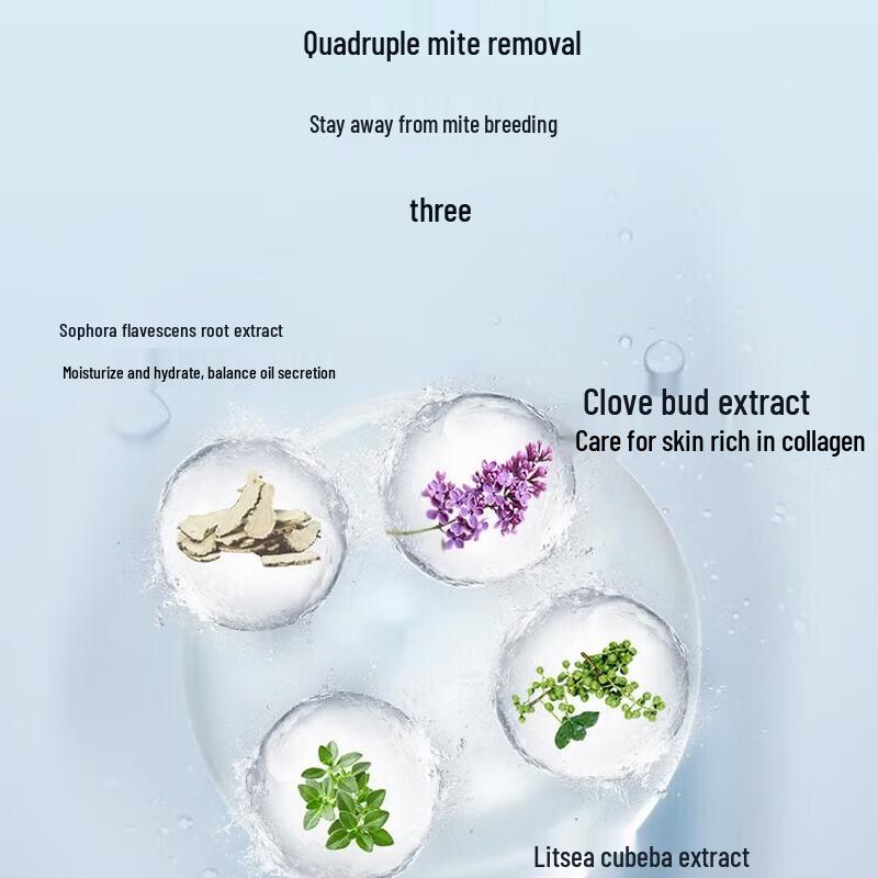 Hefengyu Men's Cologne Fragrance Shower Set