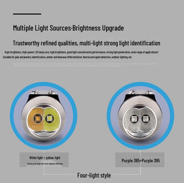 365nm Ultraviolet Light: Jadeite Identification, Banknote Verification, and Jewelry Anti-counterfeiting Flashlight