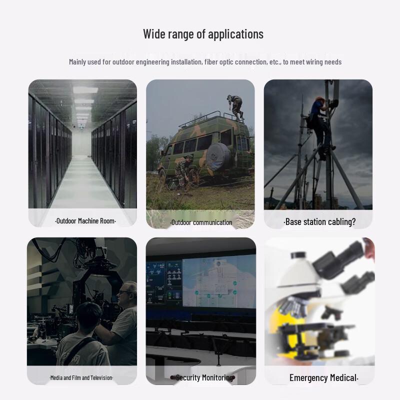 Telecom-Grade Field Armored Single-Mode Fiber Patch Cable