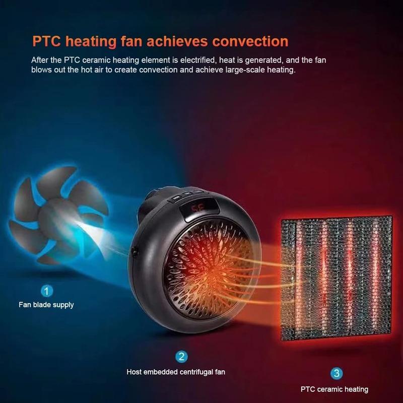 900W Plug-In Elektrische Heizung Heizlüfter Tragbare Desktop Wärmer Maschine Energiesparende Desktop Heizung Sicherheit Heizung Heizung Herd