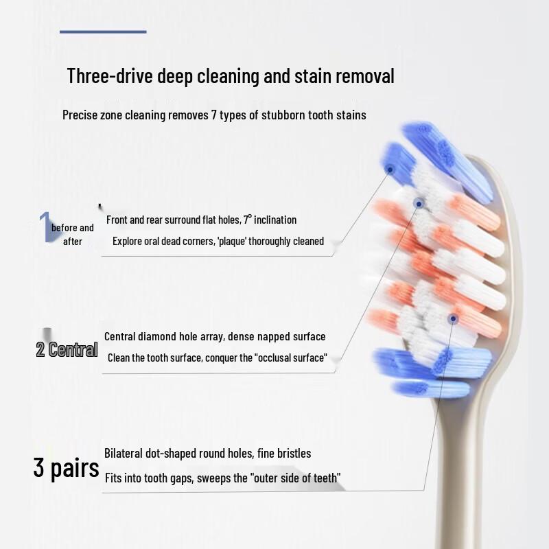 Shuke Men s Whitening Toothbrush (8-Pack)