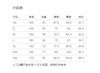 JUZUI Fashionable and Simple Hot Diamond Tube Jeans for Women's Summer New Style JTFX12101