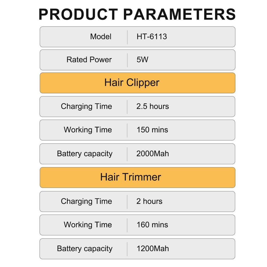Hatteker Professional Hair Trimmer 2pc Set for Men Electric Shaver Beard & Hair Clipper Rechargeable Haircut Machine for Barber Salon Home