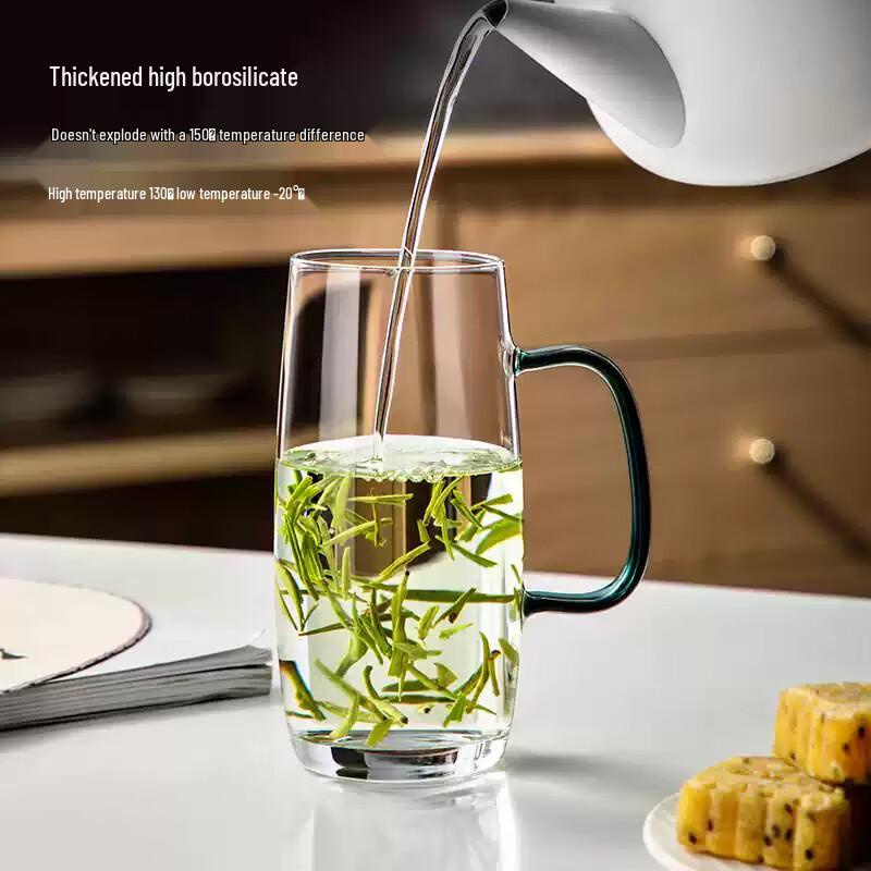 Heat-Resistant Borosilicate Glass Tea Mug with Handle