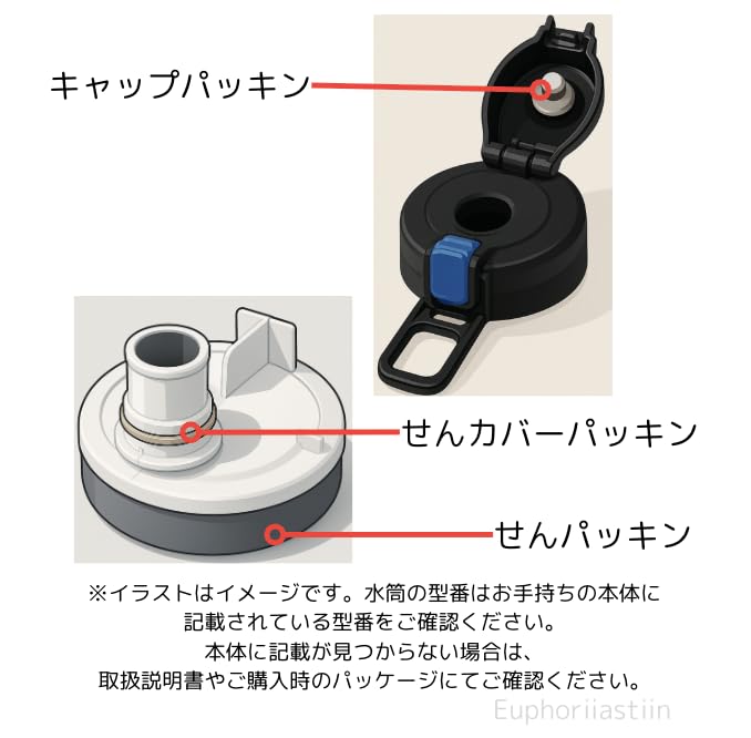 [Compatible with SD-BX20, SD-BE20, and SD-BD20] 3-Piece Gasket Set, Genuine Parts with Shop Sticker  Cap Gasket, Cap Cover Gasket, Replacement Water