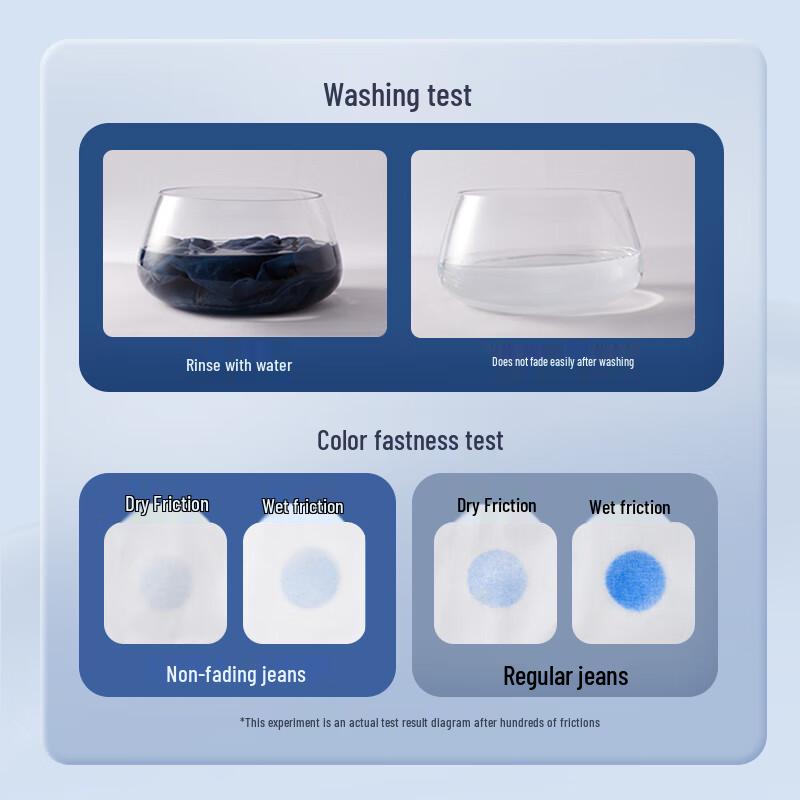 Jingdong Crafted Men's Non-Fading Straight-Leg Casual Jeans