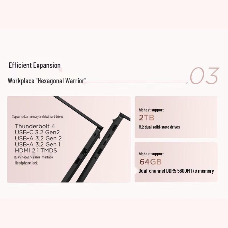 Lenovo ThinkPad E14 Business Laptop (CN Version)