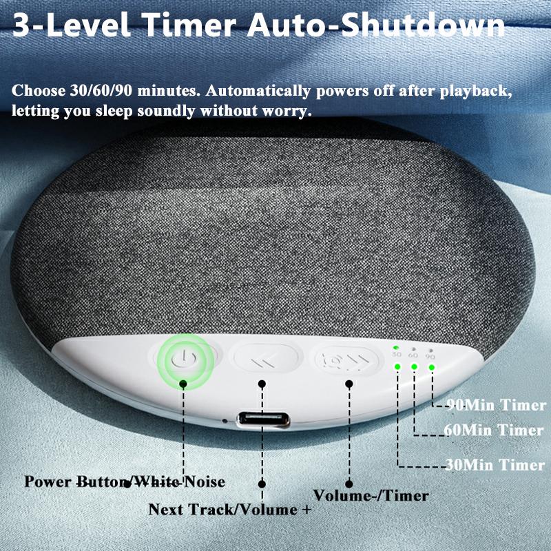 Mini Sleeping Bluetooth Speaker Nature Sound White Noise Soundbar Wireless  MP3 Music Player Ultra Thin Timed Shutdown Audio Pla