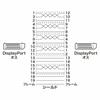 Sanwa Supply DisplayPort Cable 3m (Ver1.4) KC-DP1430