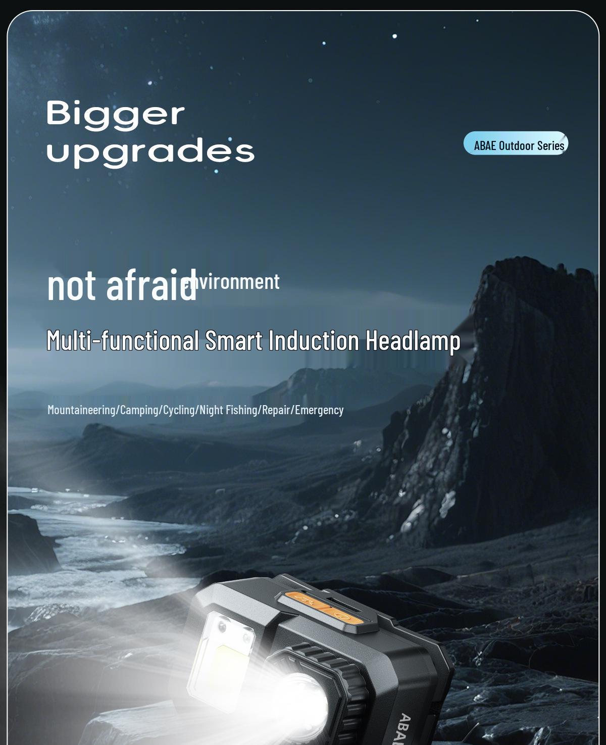 

Ultra-Light Rechargeable Waterproof Headlamp for Night Running - Long Battery Life & Super Bright