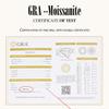 BAMOER 0.8CT Round Moissanite 14K Gold Plated Ring for Women D Color VVS1 EX Lab Diamond Engagement 925 Sterling Silver Ring
