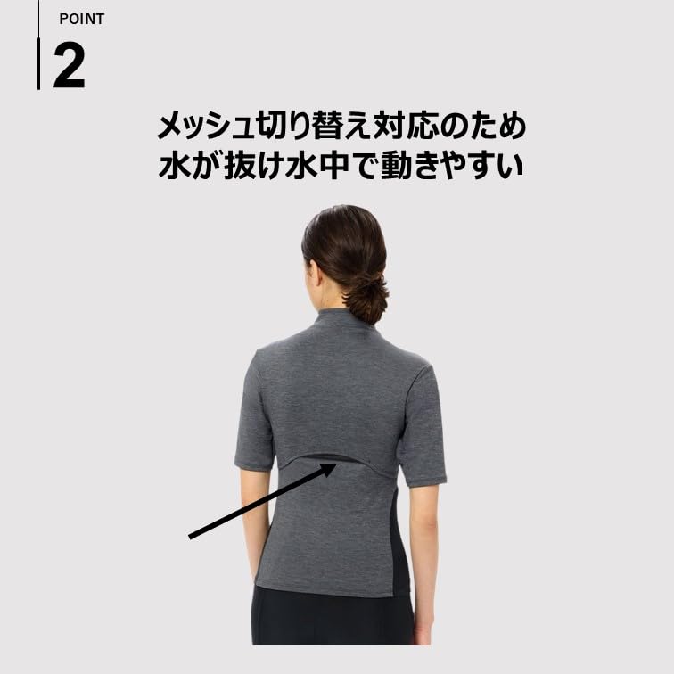 Speedo Short Sleeve Wavy Sepa Fitness Sunrise Size M Women's Swimsuit, Blue,