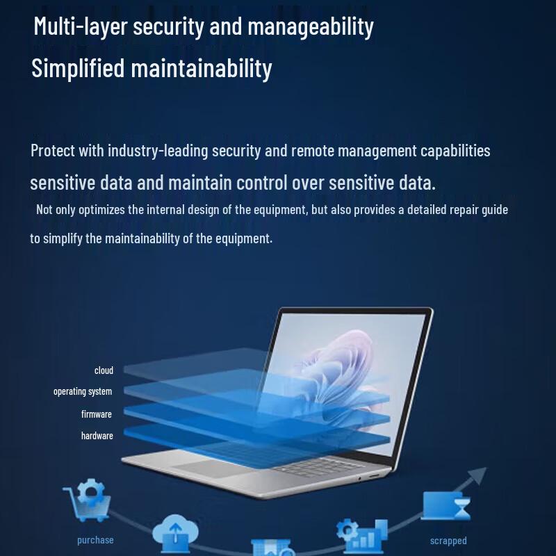 Microsoft Surface Laptop 6 (CN Version)