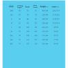 Real Madrid Kids Sportswear Set  Polyester 2 Pieces Multicolor