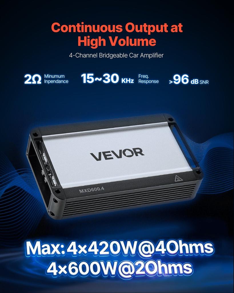 Car Audio Amplifier, 4-Channel Bridgeable Car Amplifier, Multichannel Class D Stereo Amp, Max. 4 x 420W at 4 Ohms / 4 x 600W at 2 Ohms, High Output,