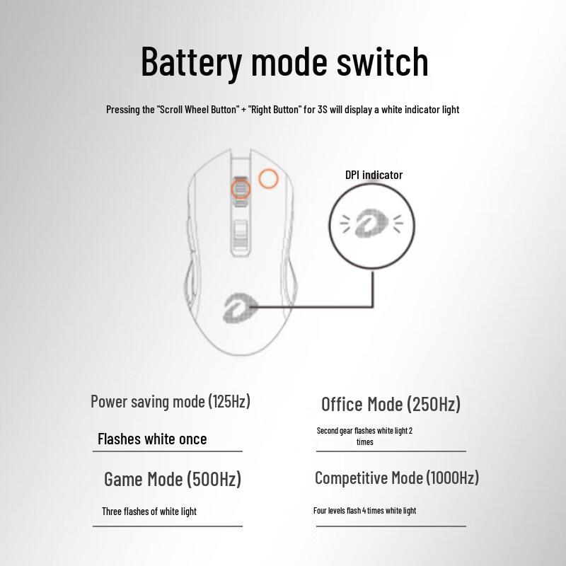 Dareu EM905 PRO Wrangler Dual-Mode Gaming Mouse