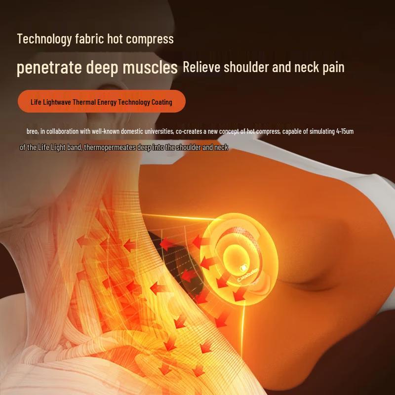 Breo N6 Mini Neck Massager