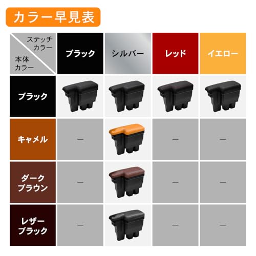 CRAFT WORKS Jimny JB64/JB74 Armrest Console Box Center Console Storage JIMNY (Jimny/Jimny Sierra, Black Stitching)