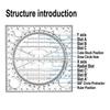 2pc  Rotatable Multifunction Drawing Template Art Design Construction Architect Stereo Geometry Circle Drafting Measuring Scale Ruler