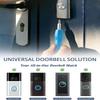 Kit Set Cacciaviti Universale per Videocitofono Viti di Sicurezza a Doppia Estremità per Cambio Batteria Reset WiFi Strumento per Citofono Ring