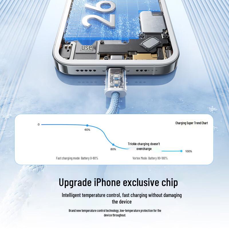 Baseus PD 20W Type-C to Lightning Fast Charging Cable