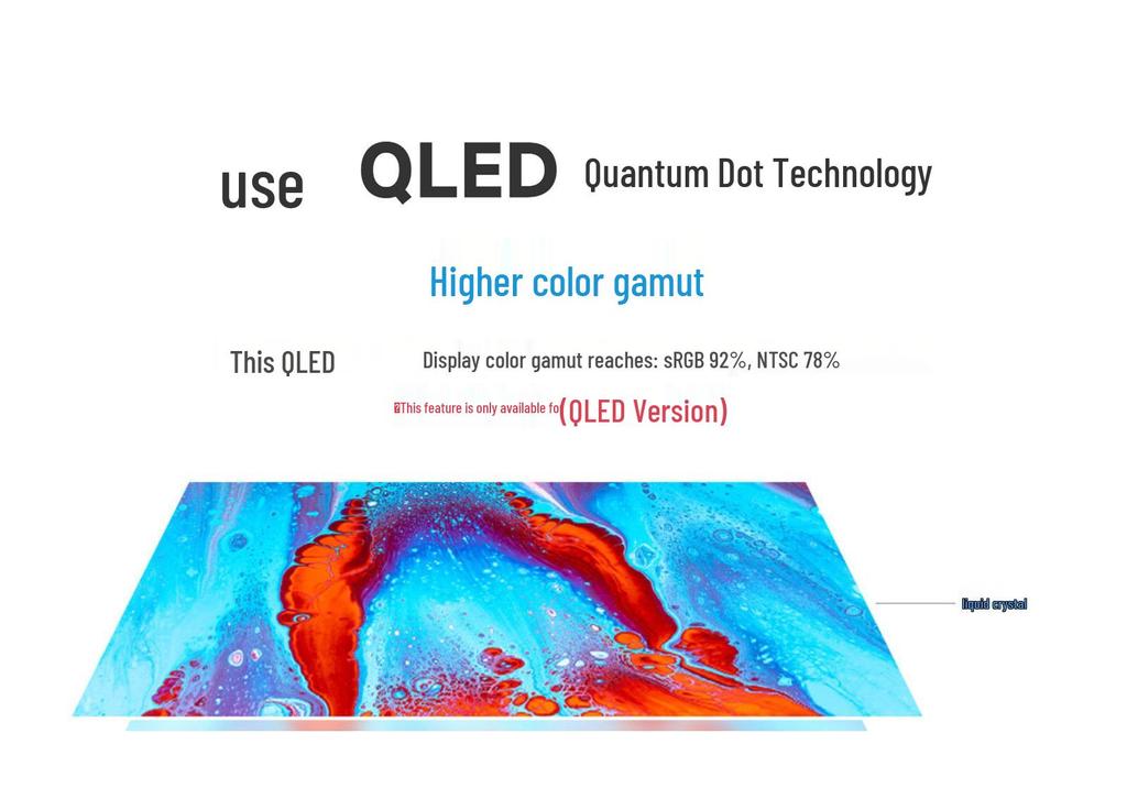Weixue 7" IPS/QLED Display 1024×600 Thin & Light Optional Touchscreen
