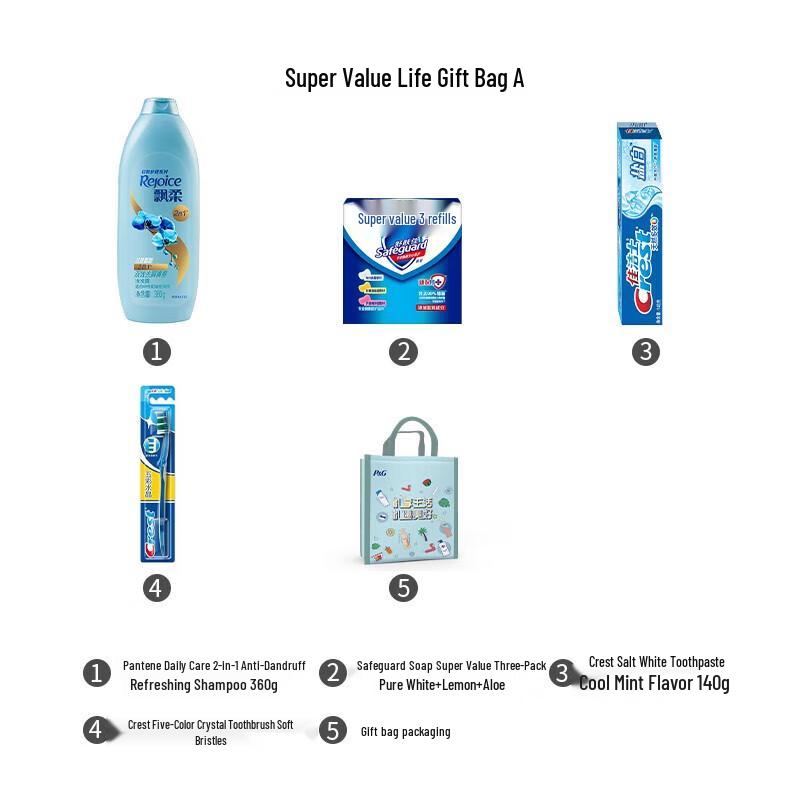 Safeguard Personal Care Gift Set