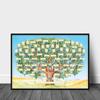 Exquisite Family Tree Chart Canvas 6 Generation Genealogy Poster  Children Gift