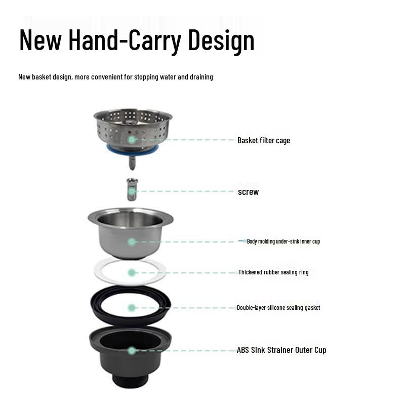 ARROW Kitchen Double Sink Drain Pipe Set
