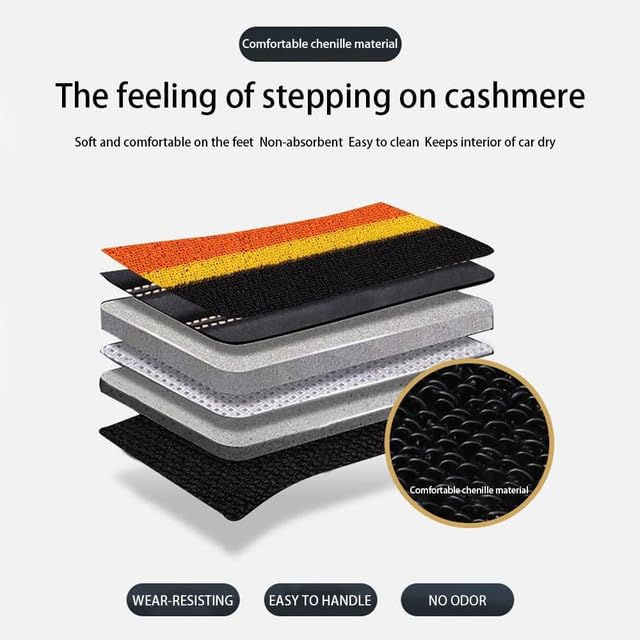 MaiKZ Car Mat, Suitable for BMW PU Leather Floor Mats for Cars, Abrasion Resistant,