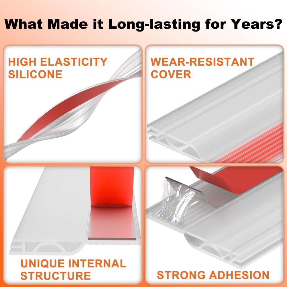 100cm Door Draft Stopper Soundproof Transparent Door Bottom Sealing Strip Insect Prevention Self-adhesive Weather Stripping