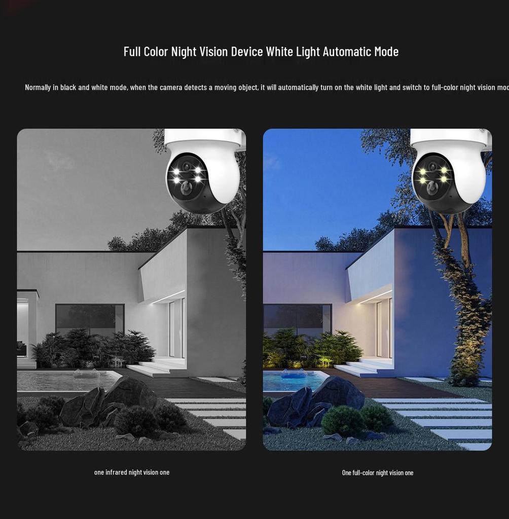 Wireless Outdoor Solar-Powered WiFi Camera with Remote Access & Long Standby