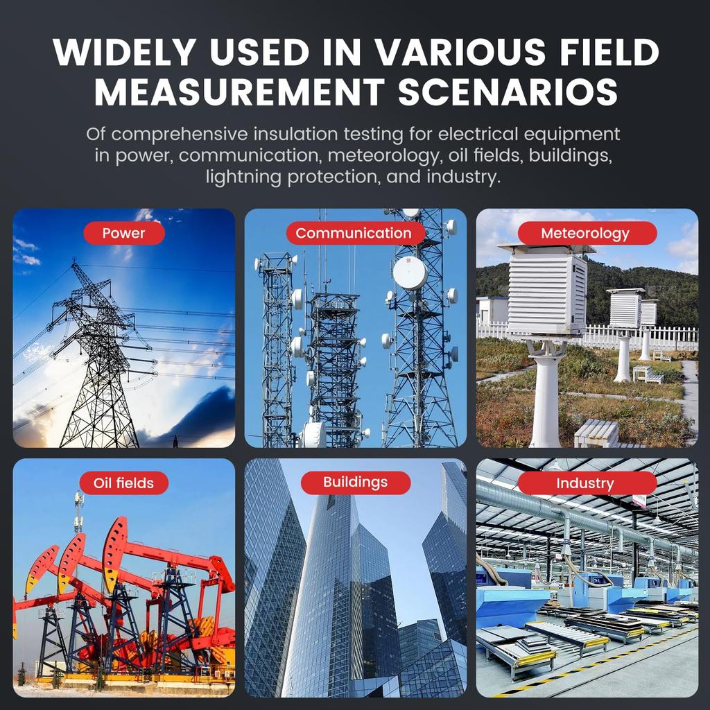 EITAI3440B Digital Insulation Resistance to AC 0V to Direct from Insulation Megger Insulation Resistance AC Voltage Measurement Meter, Megger,