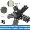 Deformable LED Garage Light, 6/8 Adjustable Panels LED Ceiling Light, Shop Workshop Warehouse High Brightness LED Lighting