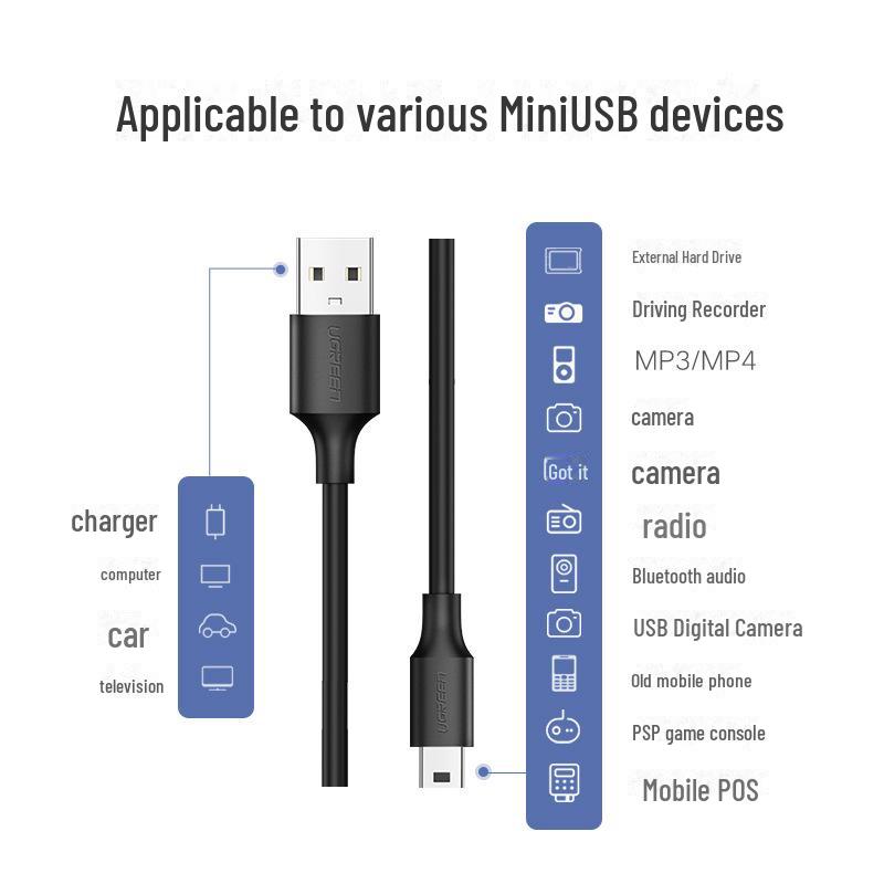 Yeşil Union Mini USB Veri Kablosu Araç Kaydedici/Sabit Disk için, Yamuk Port, Eski Stil