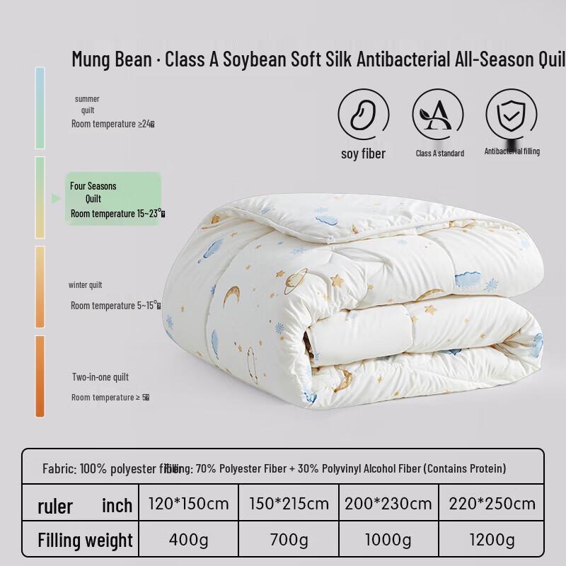 LUOLAI Antibacterial Soy Fiber All-Season Quilt